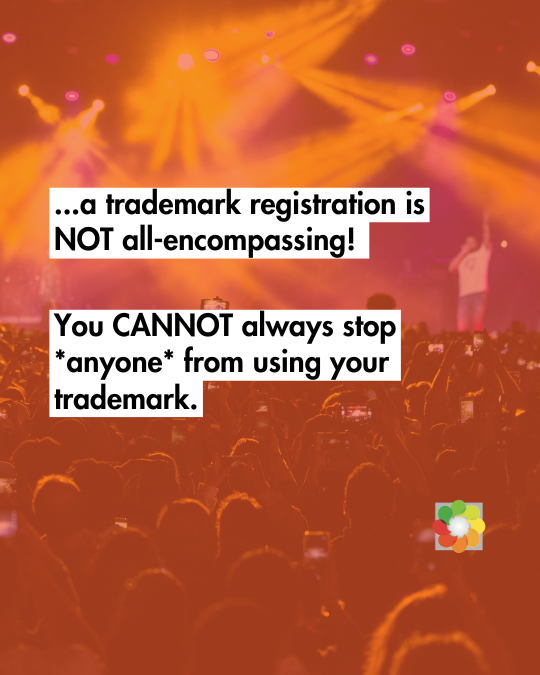 Trademark Registration Classes
