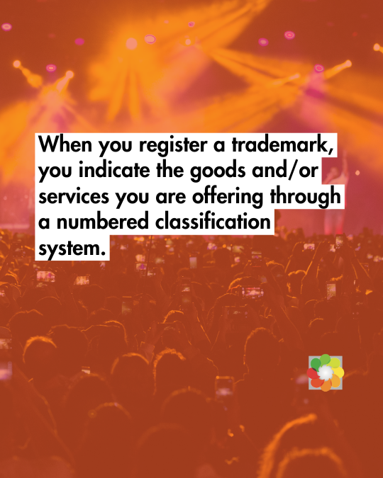 Trademark Registration Classes