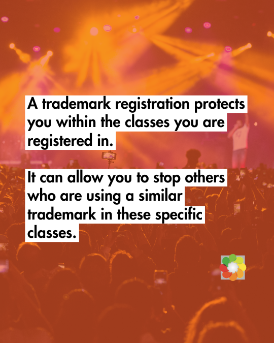Trademark Registration Classes