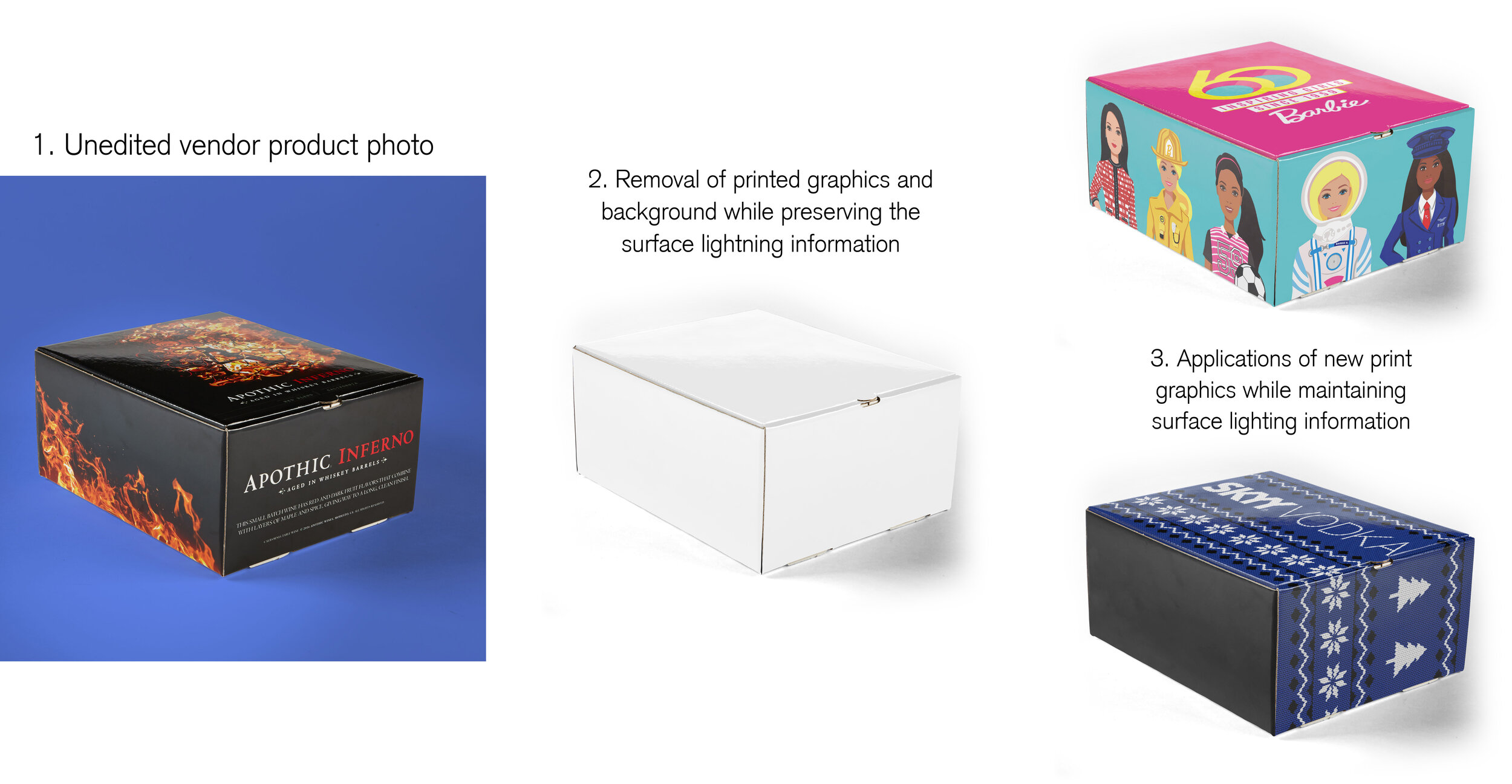 Mockup Process Example