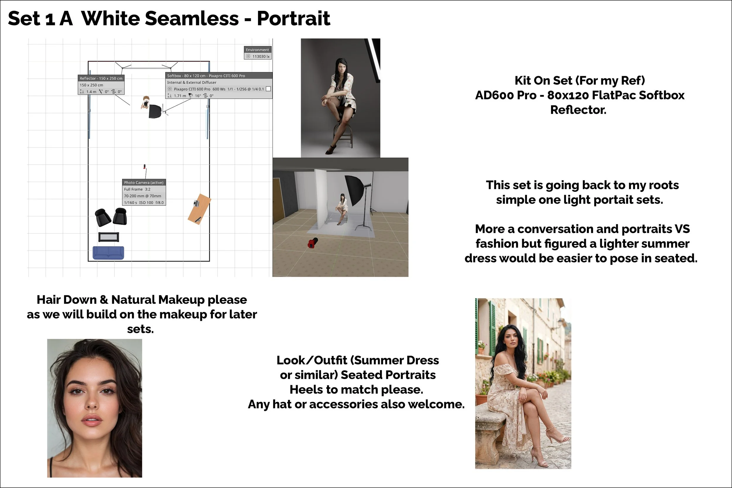 RC Set 1 White Seamless Portrait Dress copy.jpg