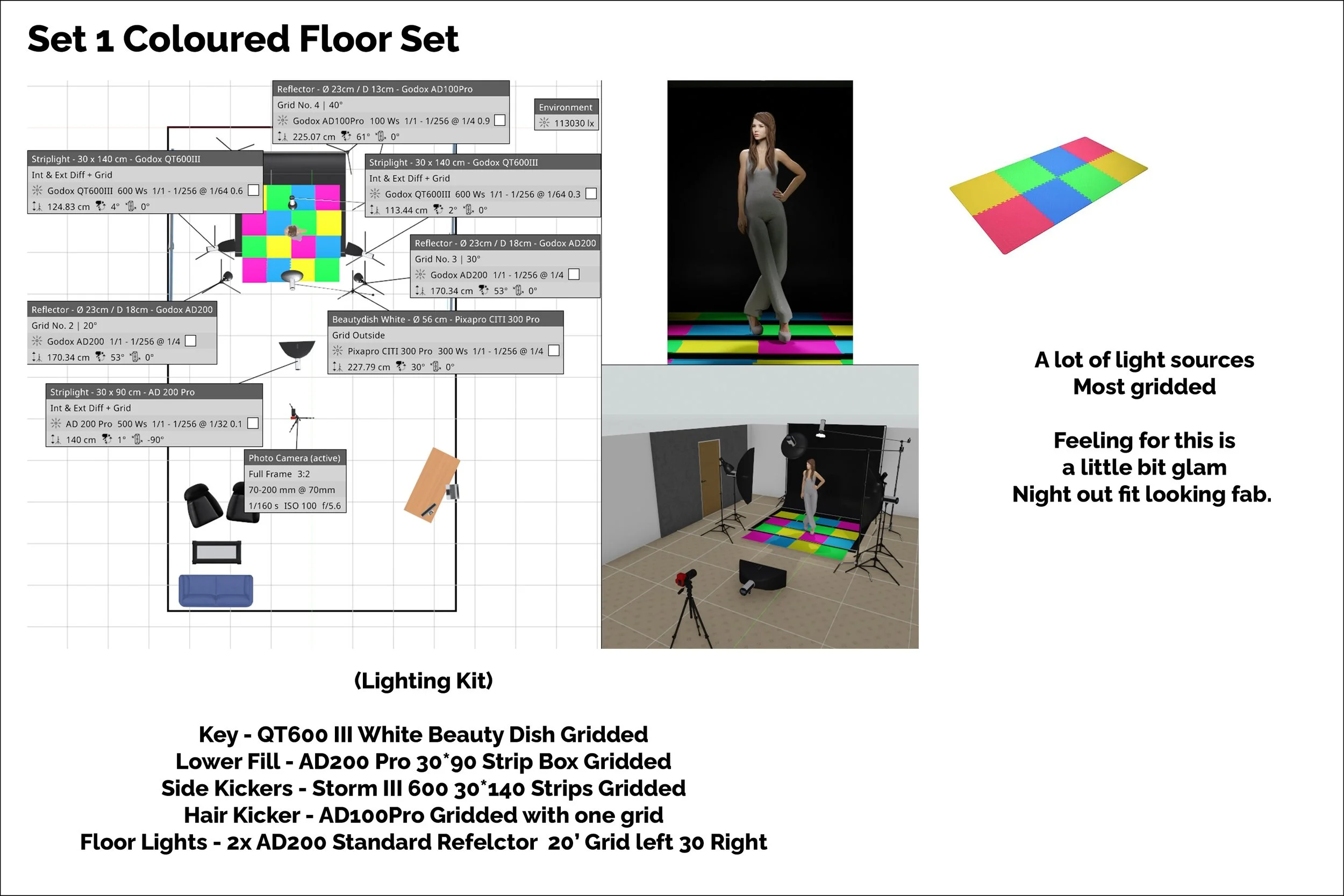 Set 1 Coloured Floor Lighting Plan copy.jpg