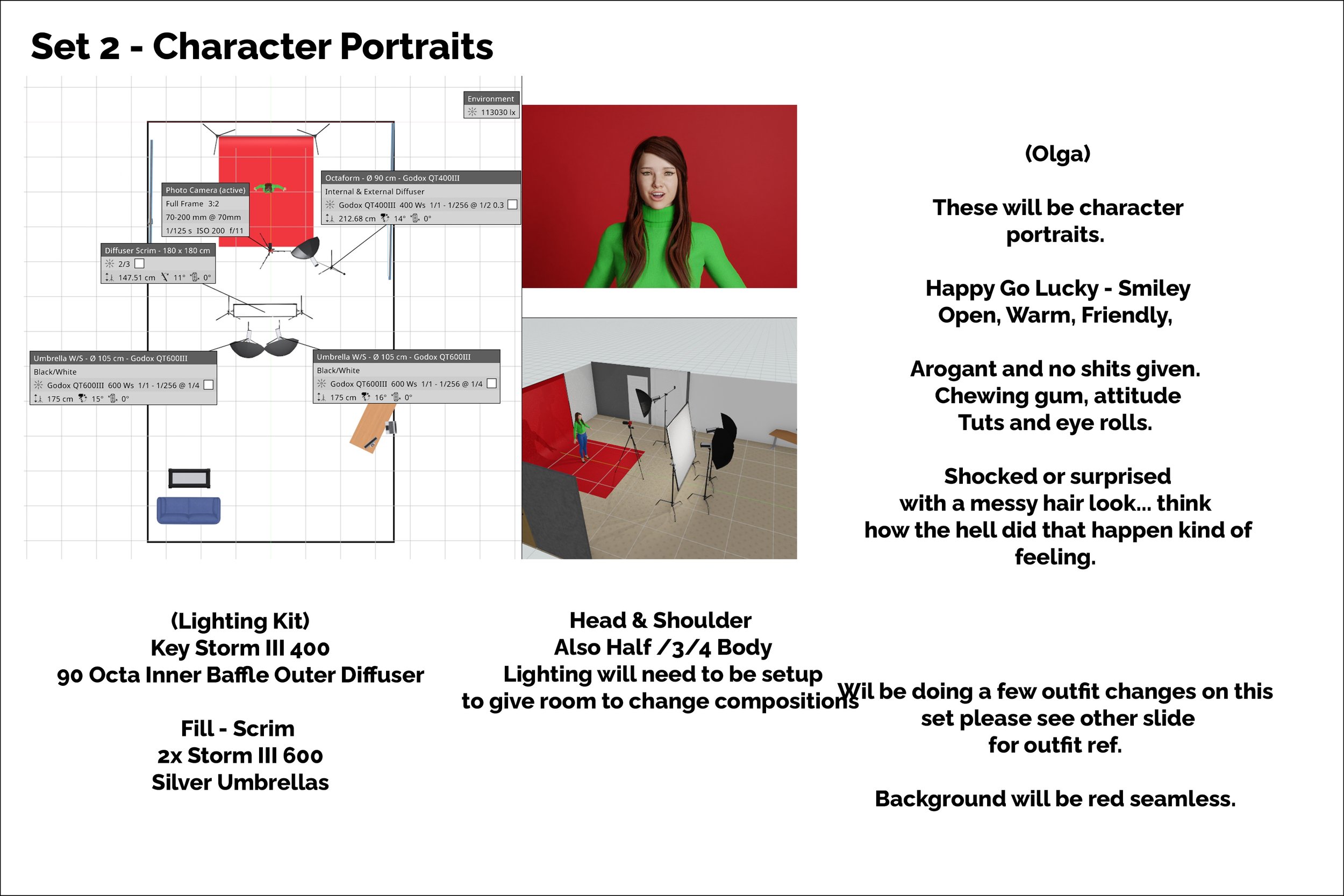 Set 2 Character Portraits - Lighting And Direction copy.jpg