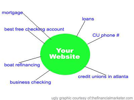 blog-brian-inbound.jpg