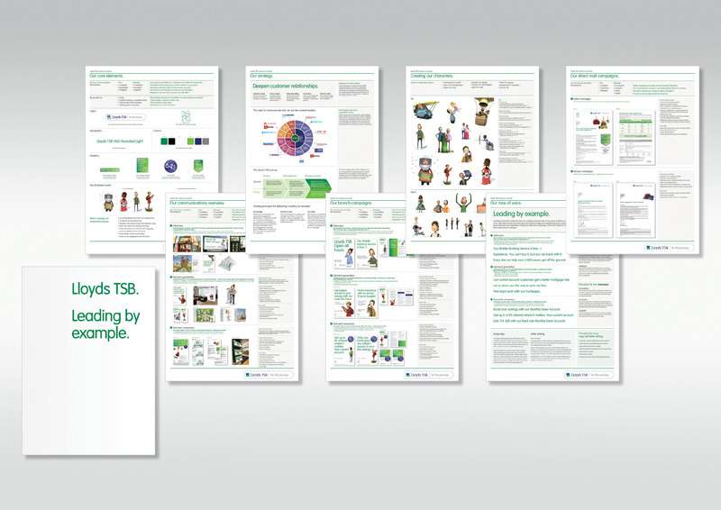 LTSB_Summary sheets_DC_800-1.jpg