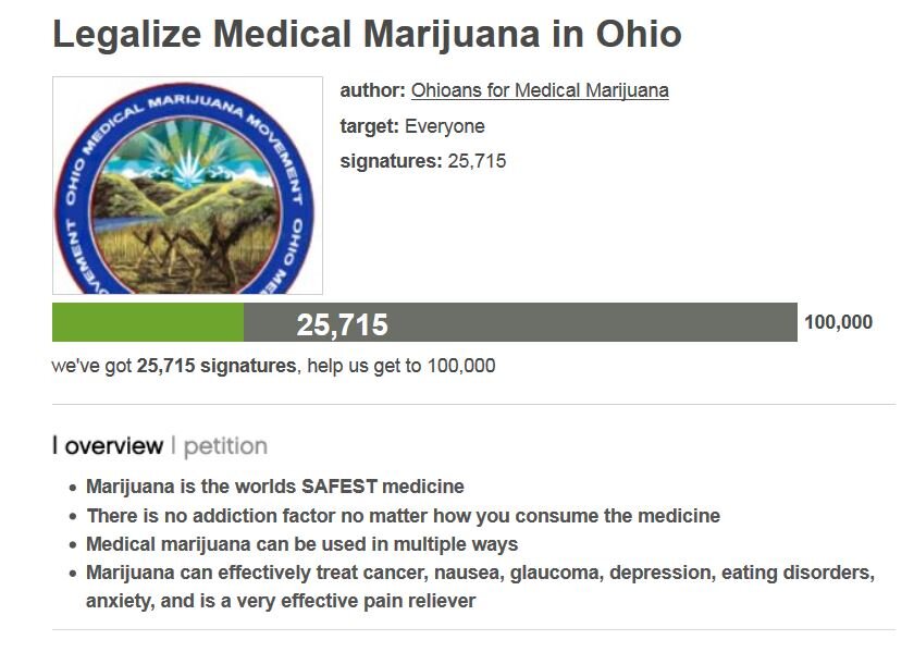 Petition #253: Legalize Medical Marijuana In Ohio