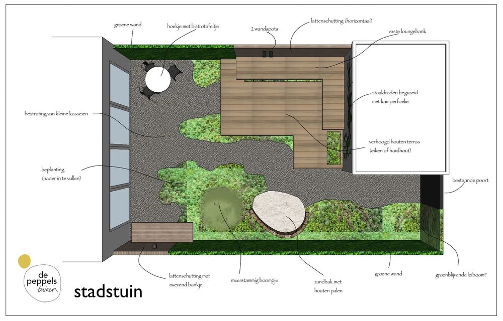 Giotto Dibondon Onleesbaar kijk in Tuinontwerper Amstelveen — Tuinontwerp of tuinarchitect? Wij ontwerpen  tuinen om in te leven.