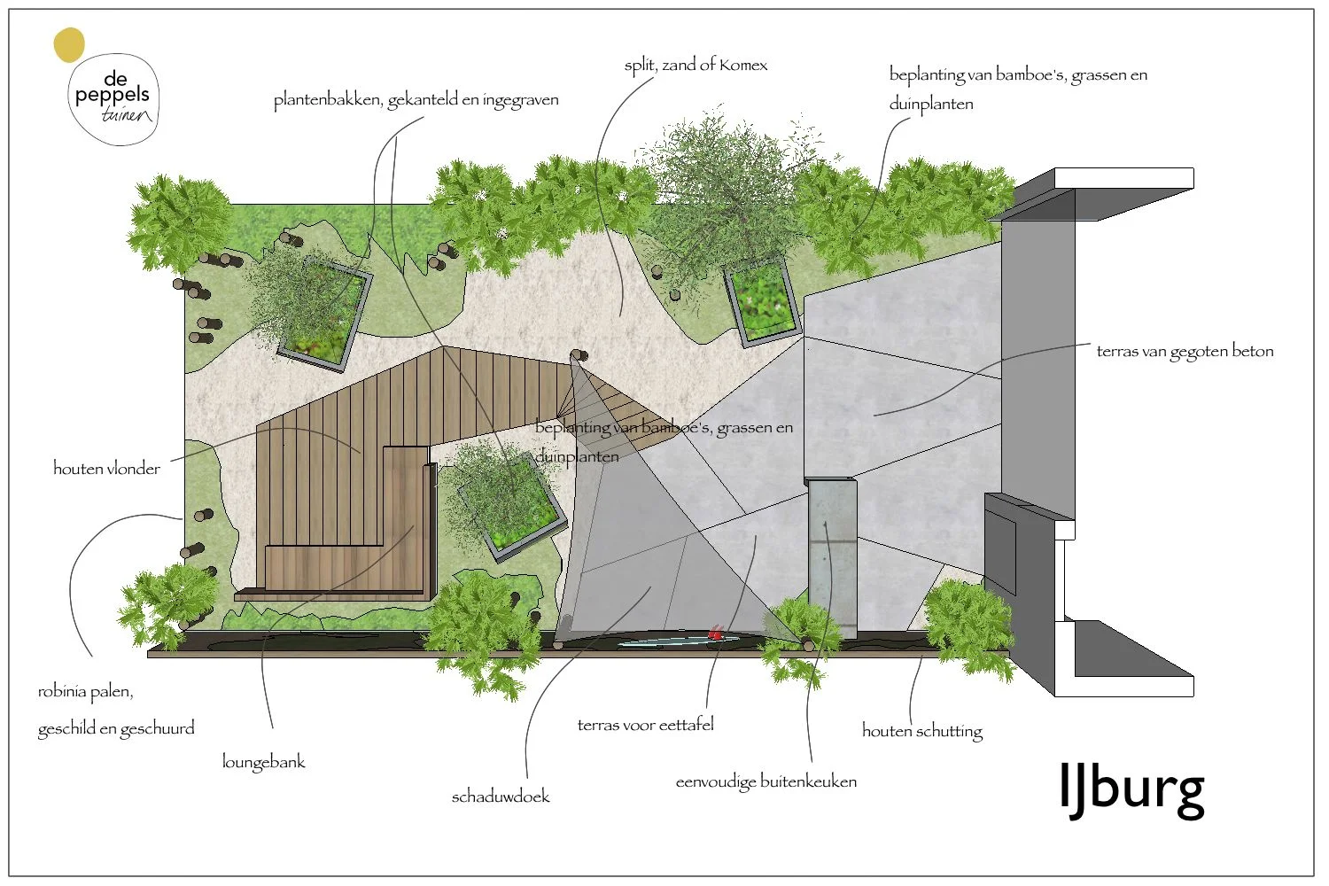 Tuinontwerper Amsterdam