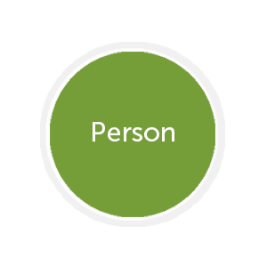 PERSON.png