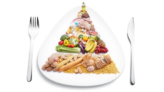 FoodPyramid-Macrobiotic-Diet.jpg
