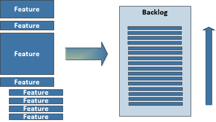 Backlog 01.png