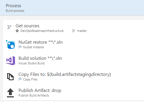 IACBuild.png