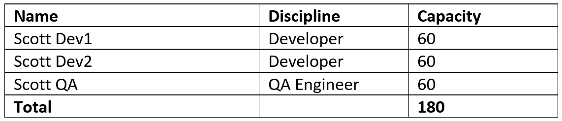 Table01.png