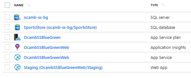 Database Database