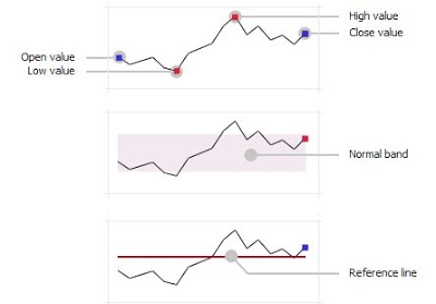 microcharts.jpg