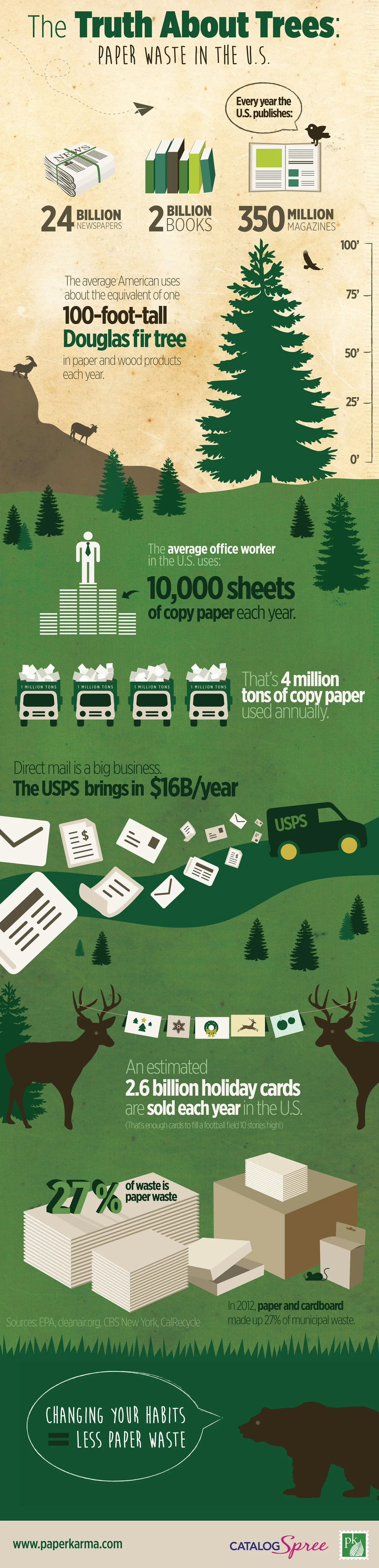 Earth-Day-2014-Infographic.jpg