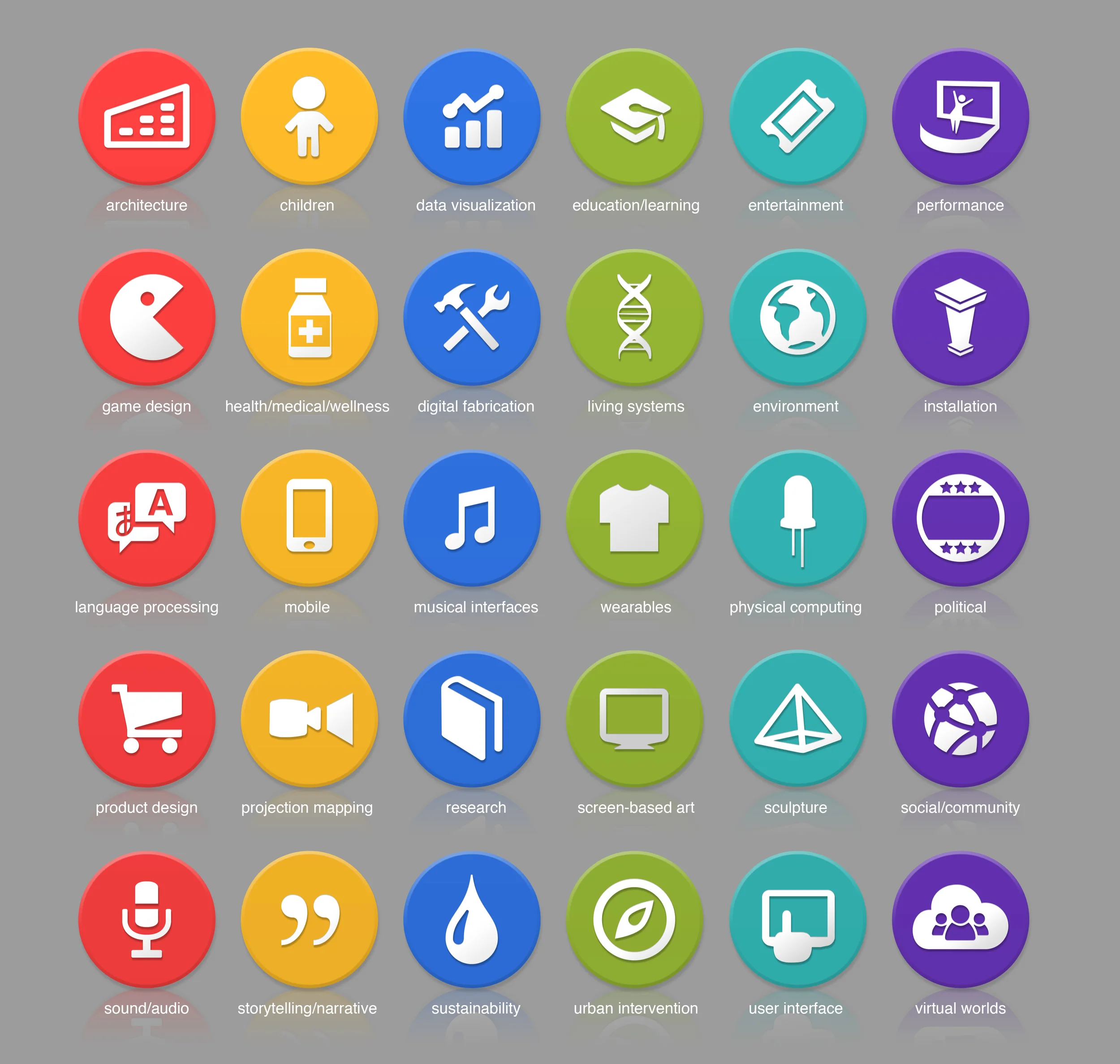thesis_icons.jpg