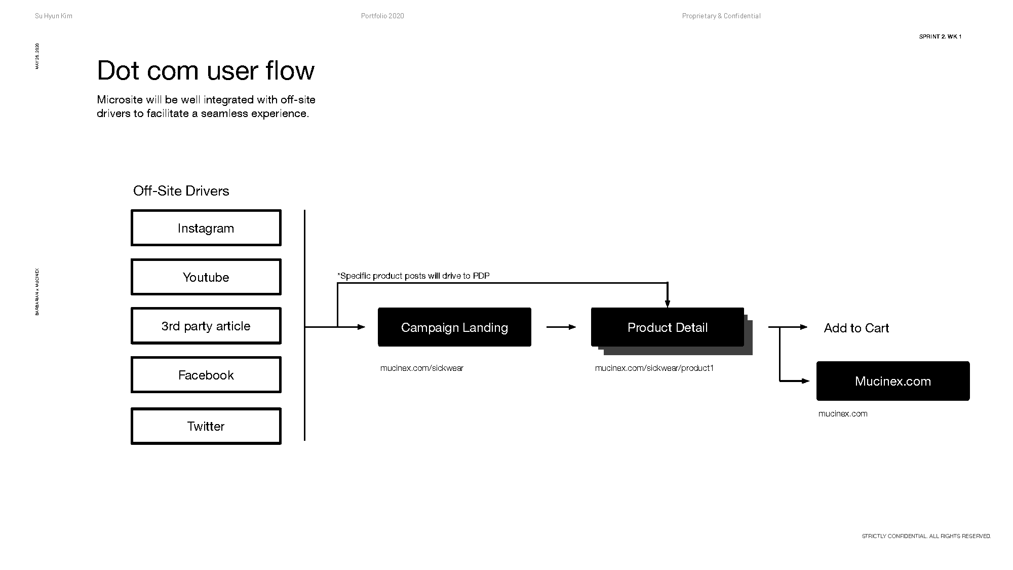 SuHyunKim_Portfolio_AMAZON (2)_Page_108.png