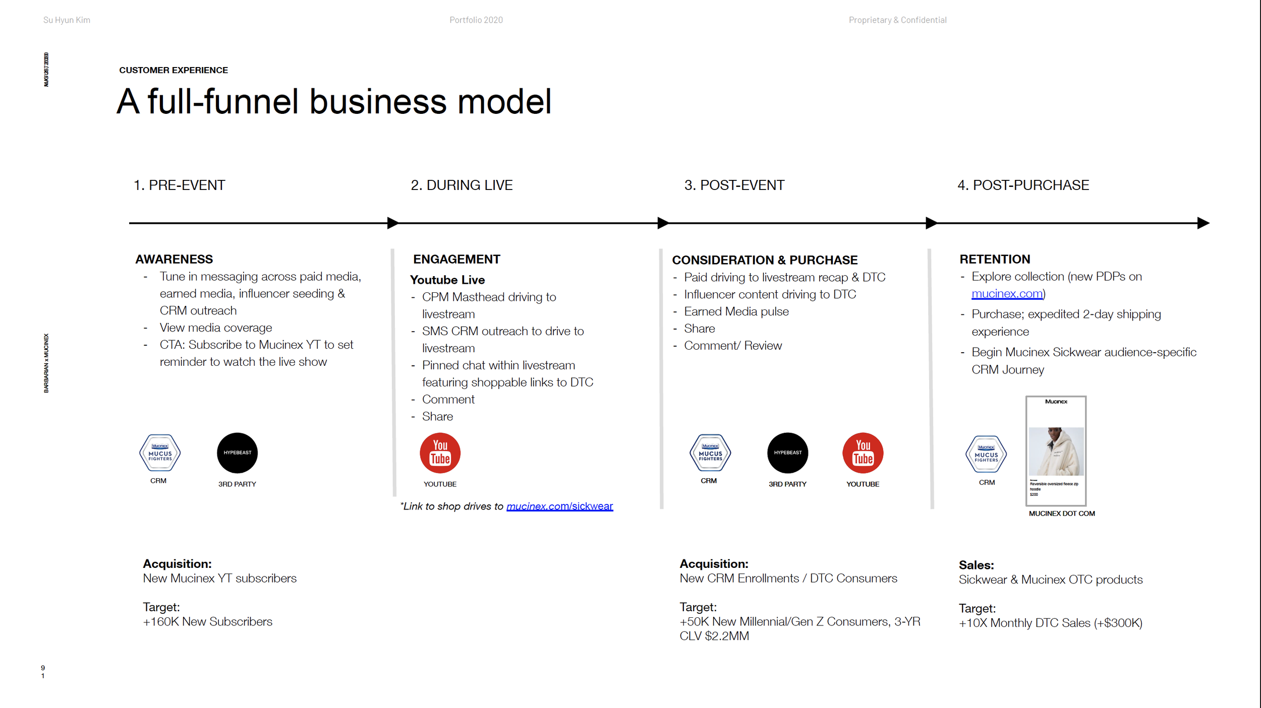 SuHyunKim_Portfolio_AMAZON (2)_Page_091.png