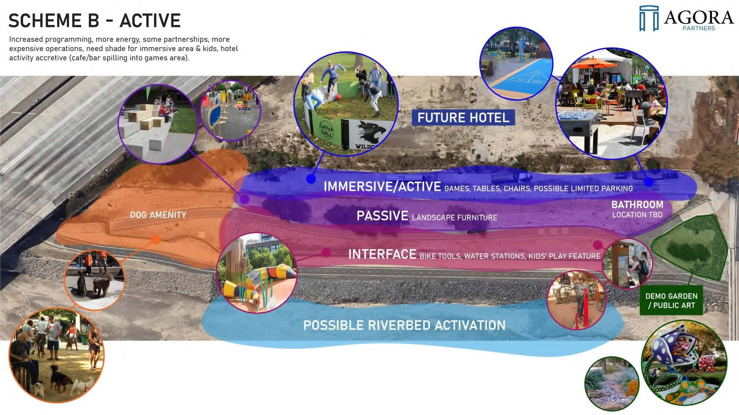 2022 10.10 Agora Orange Diagrams v2.jpg
