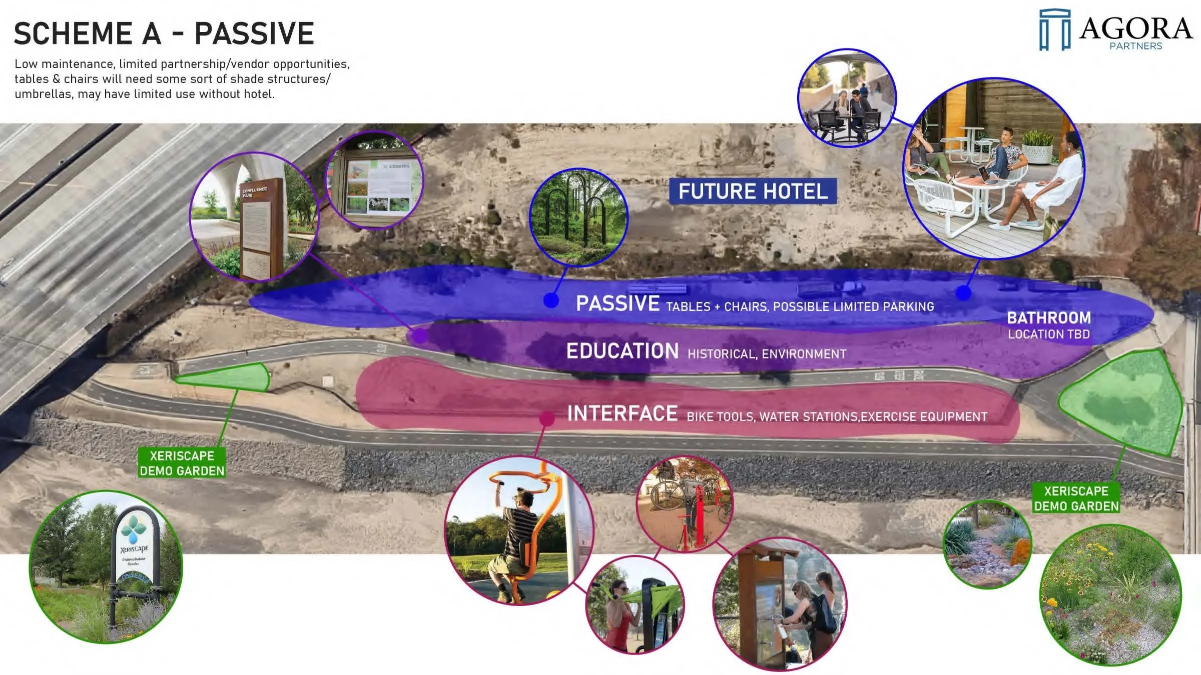Pages from 2022 10.10 Agora Orange Diagrams v2.jpg