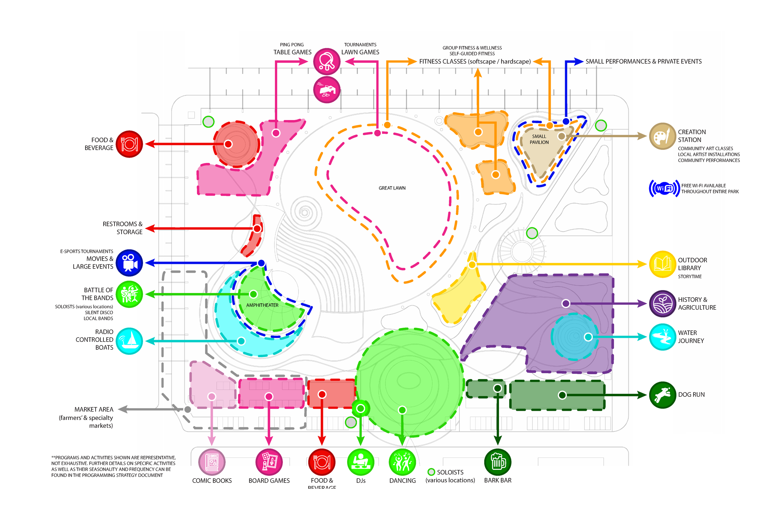 2024 10.14 CO Greeley - Programmatic Site Plan_NoTitle.png
