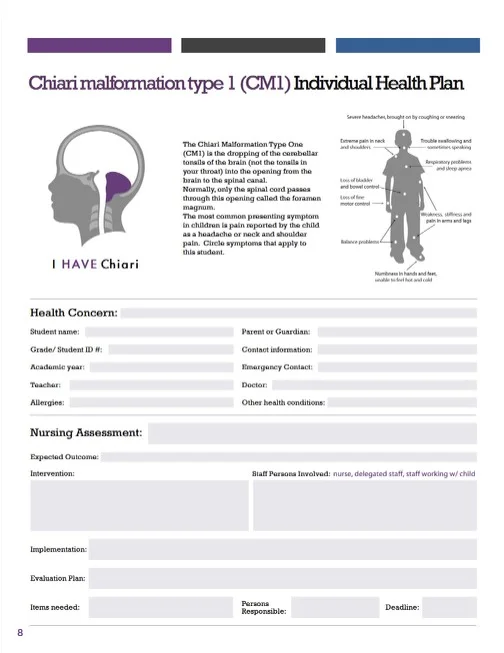 Chiari_Individual_Health_Plan.jpg