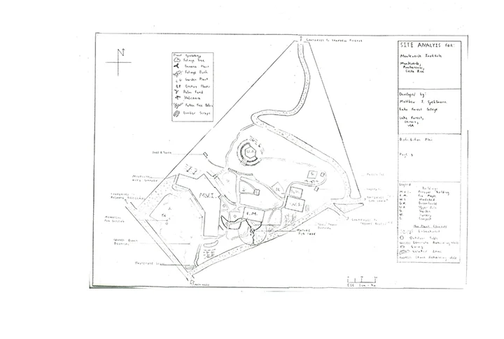 MASTER PLAN: EFFORTS TOWARD SUSTAINABLE LAND USE MVI