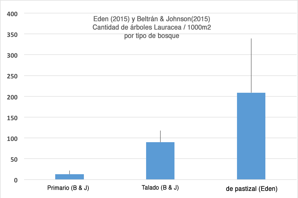 (Pulse en la imagen para agrandar).