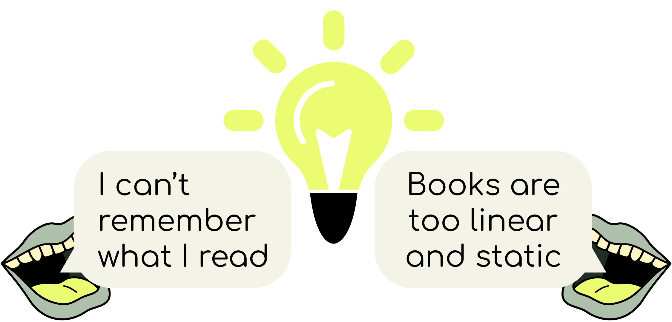 A lightbulb moment! 2 mouths face each other. One says "I can't remember what I read." and the other says "books are too linear and static."