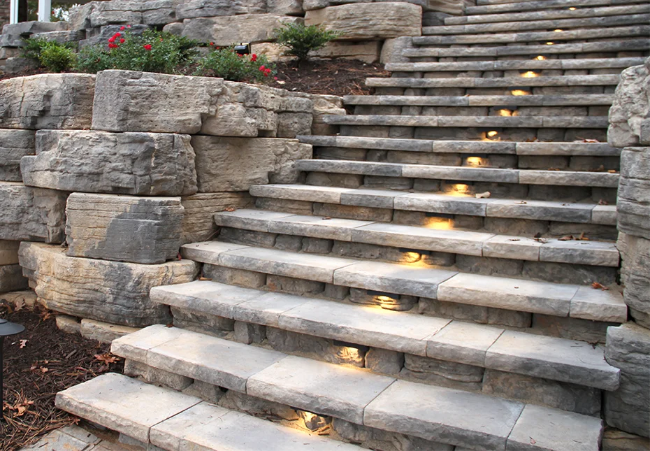 Dimensional Coping Steps