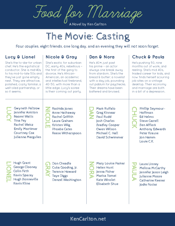FFMCasting2alt.jpg
