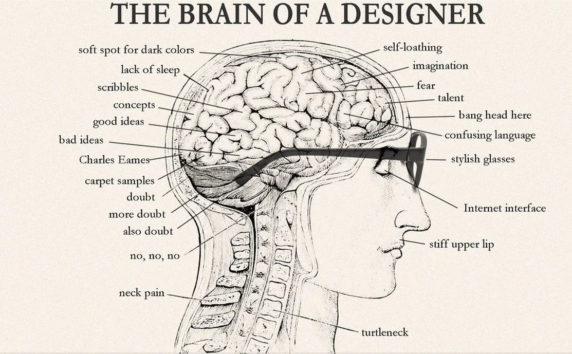 The Brain of a Designer.