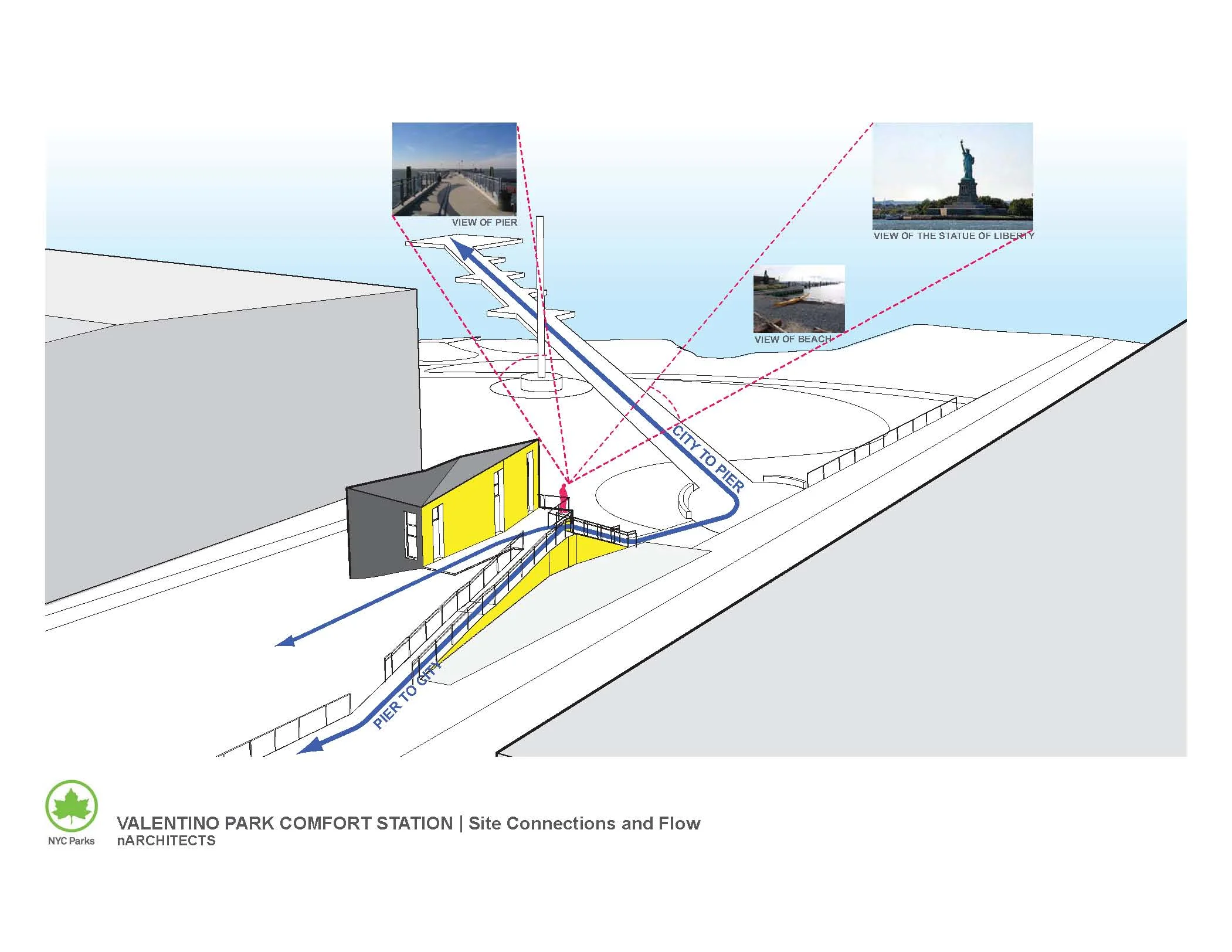 There was little interest in the meeting in the idea that one would be able to see the Statue of Liberty from the proposed Comfort Station as shown in this rendering. Saving the lawn was a far greater priority.