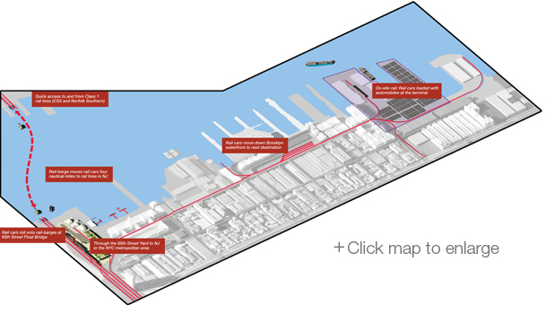 Map from website from the axis group, the first sbmt operator selected by the edc which went bankrupt.