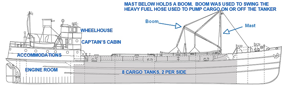 labeled Mary2.jpg