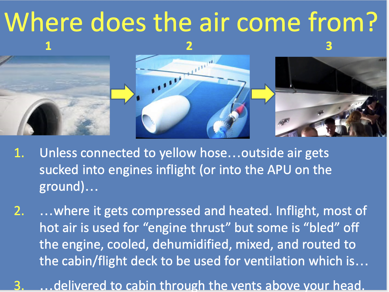 Smoke & Fumes — AFACWA ENVOY AIR