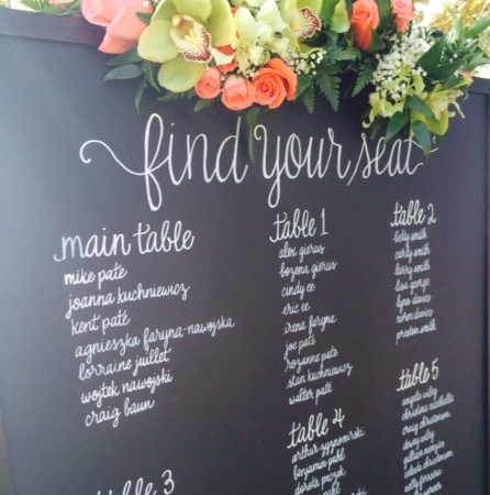 Seating - chalkboard3.JPG