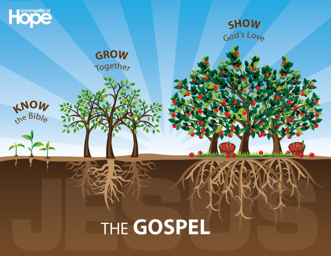 KnowGrowShow.png