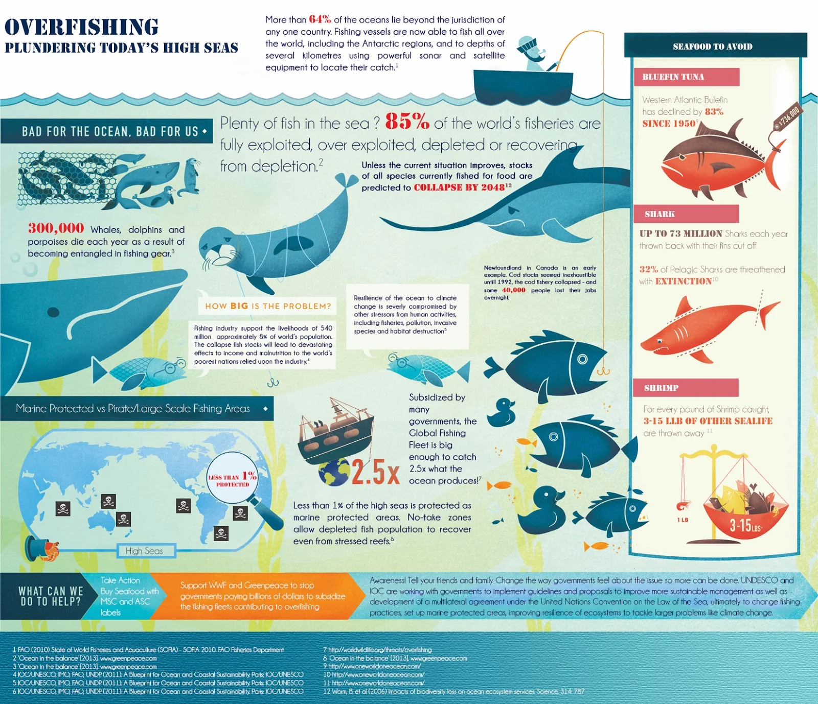 overfishing1.jpg