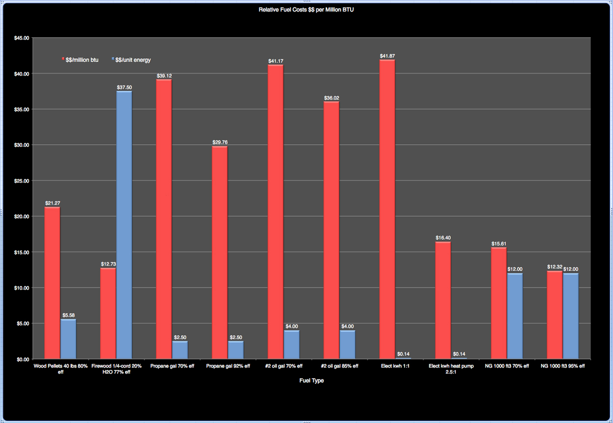 FuelCostComparison.jpg