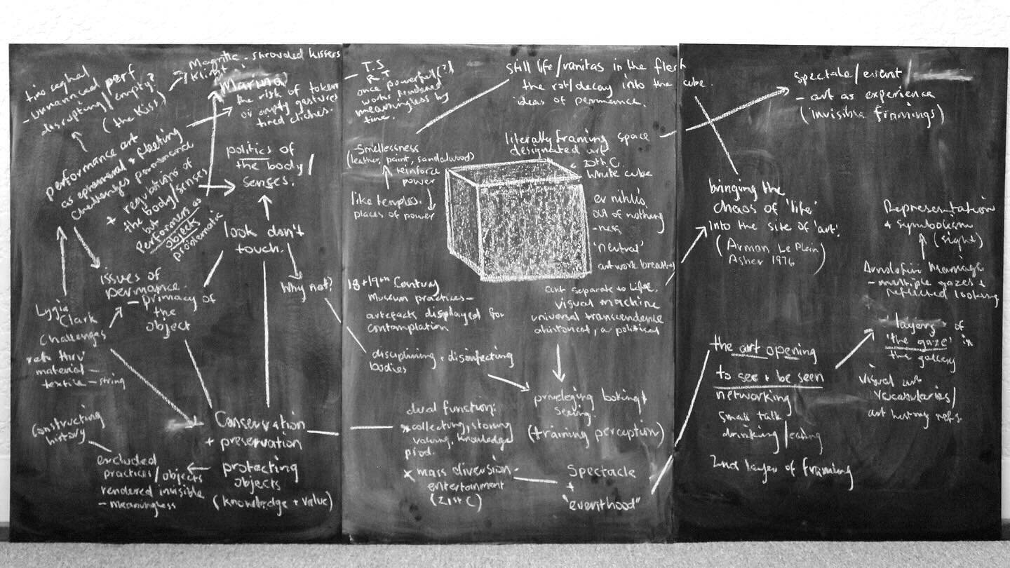 The first few weeks of teaching always bring up questions about ways of doing things and how ideas are explored through practice. With that in mind, here&rsquo;s a throw back to a chalkboard mind-map that was fleshing out ideas for my 2015 performanc