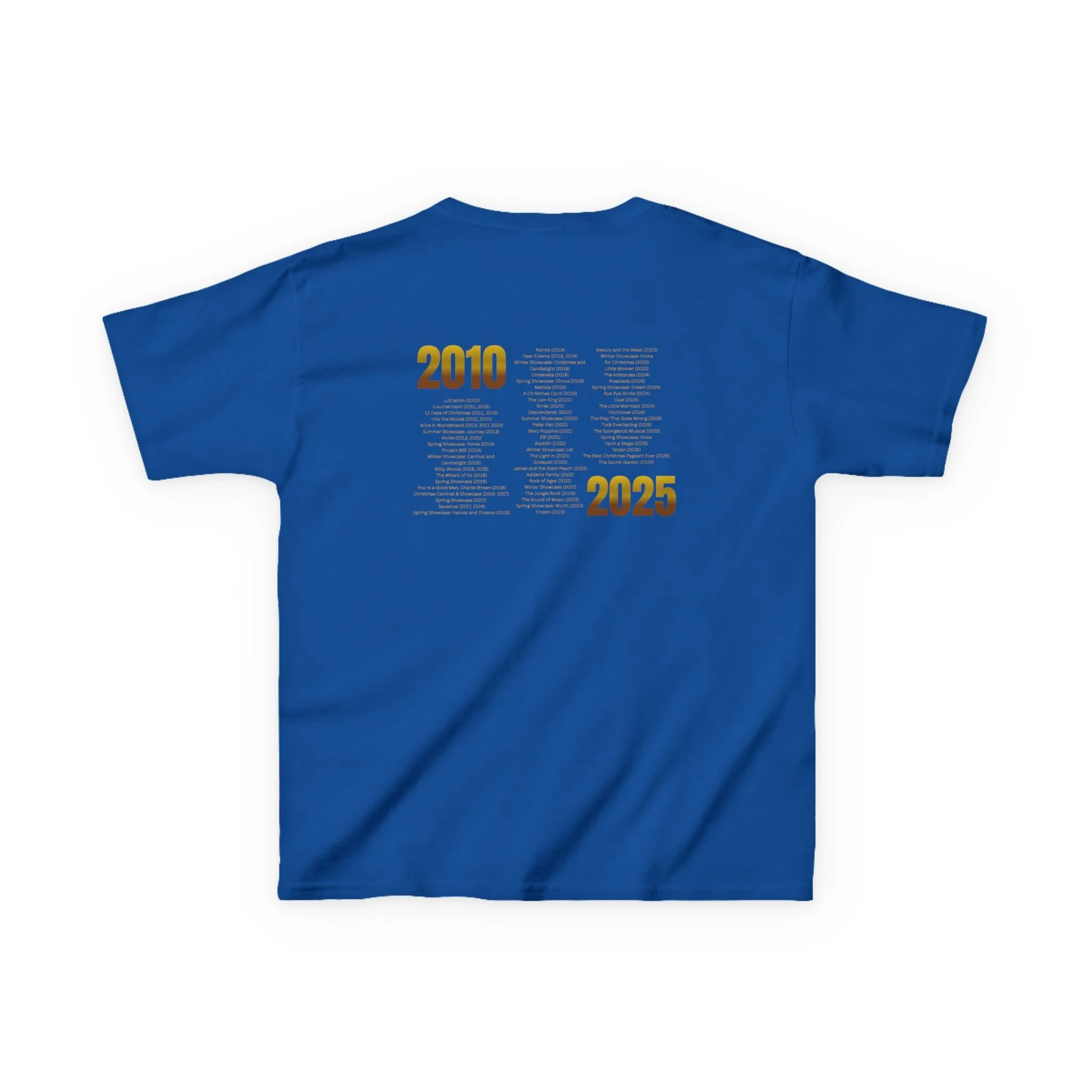 c0594b2b3194efb30fa90ceb527359d5