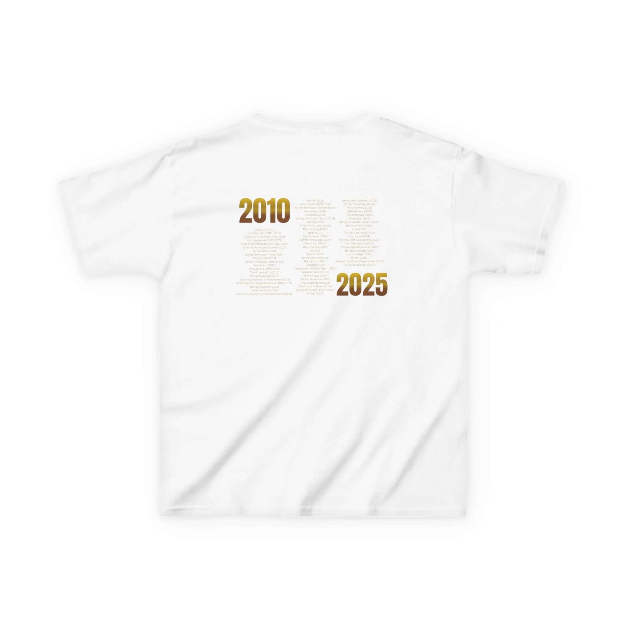 7ed6ad8380dc4bb41bb3300893b69bc7