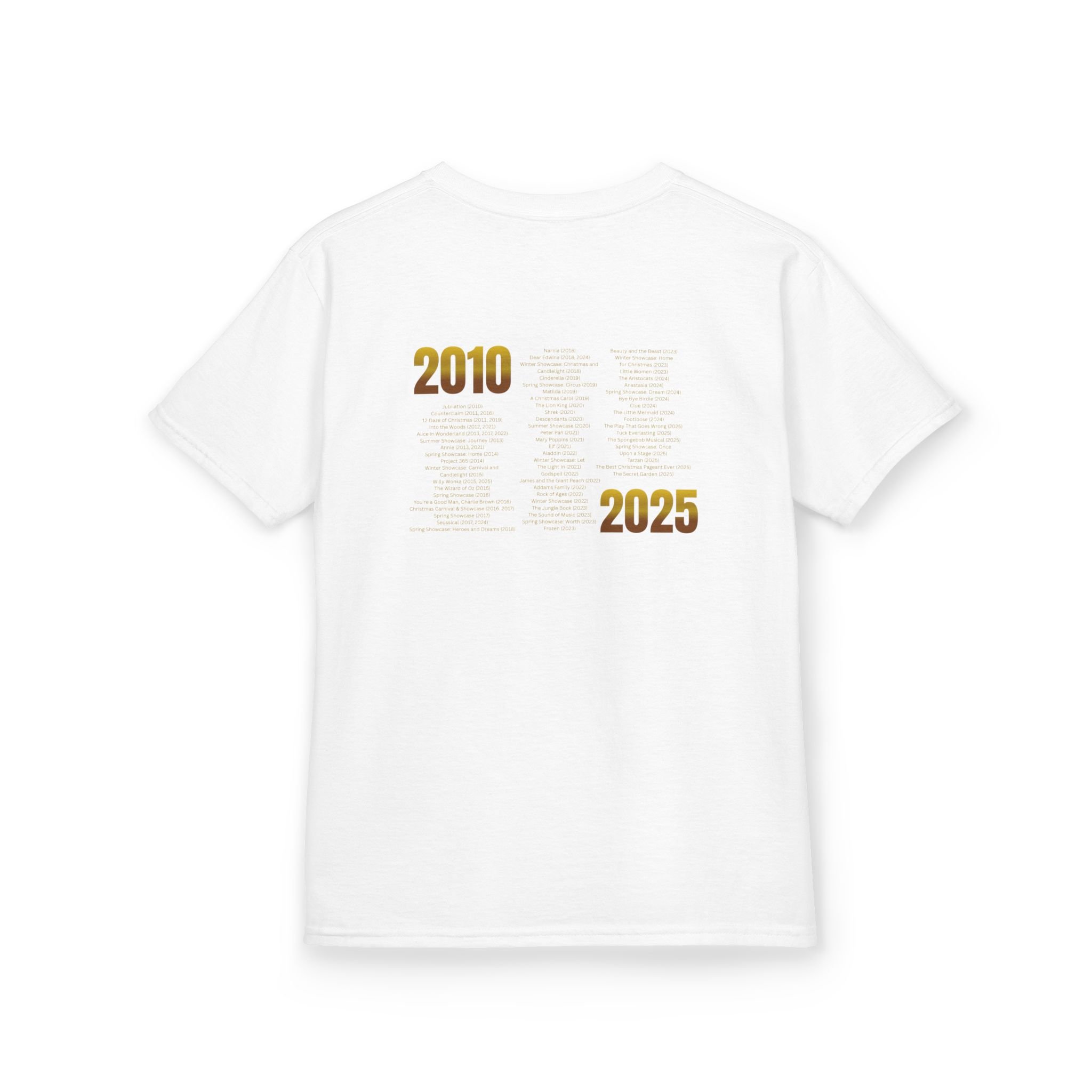 5a8157b75dfcc9791d2f6d47743cdbf9