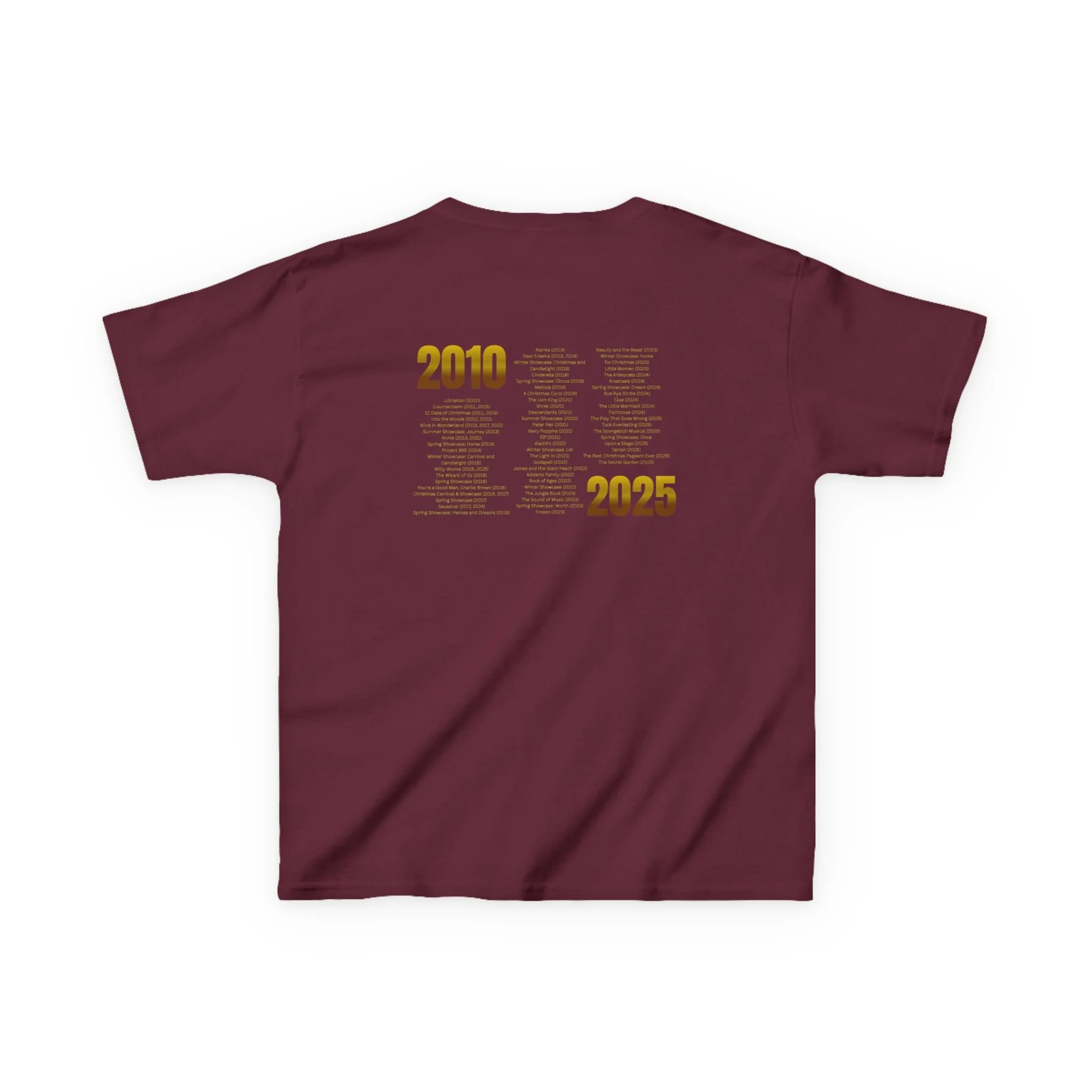 11c20b383033b9f06eeaacbfd6403e46