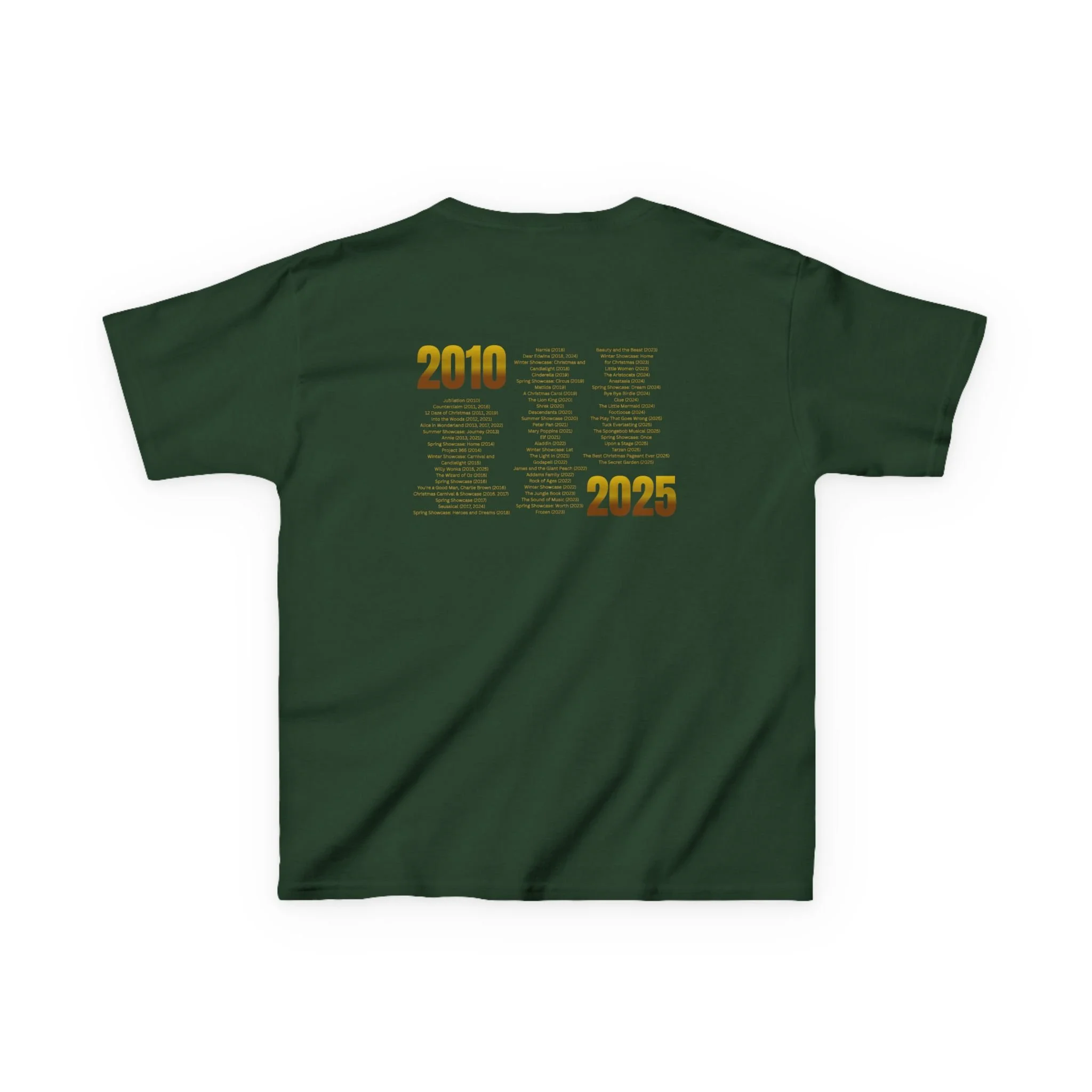 79a575834399364283550cfe0ff8151c