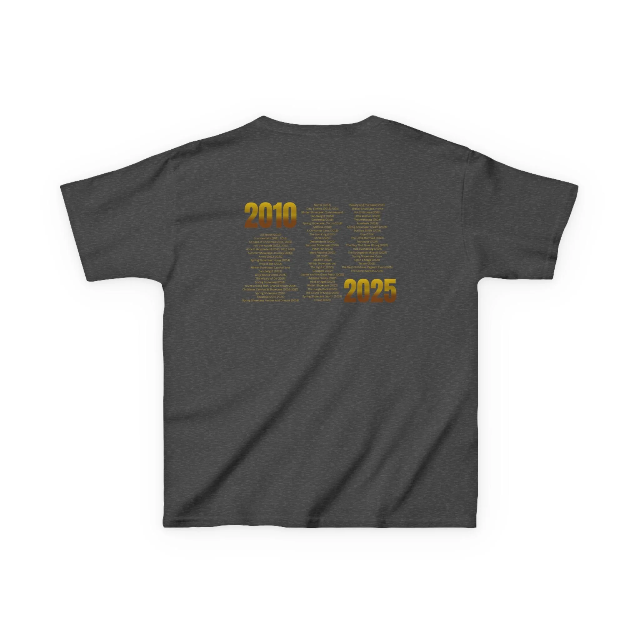 047046334050a8dbff88ddac26ac601a