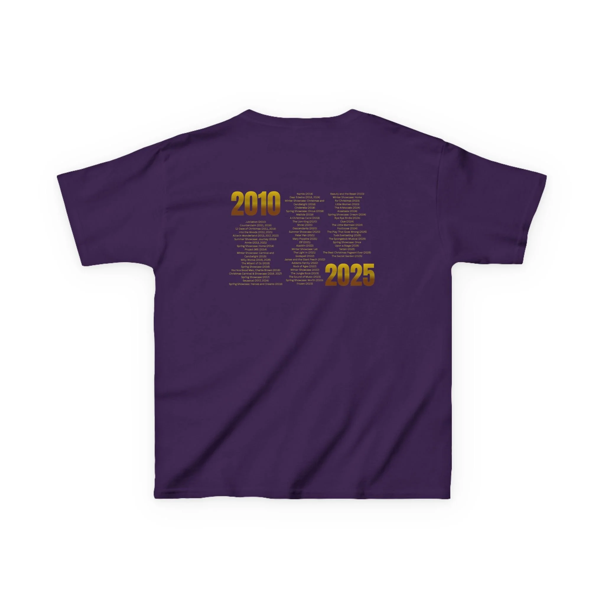 b7a5f8df9b0ce0702febd1538b05119f