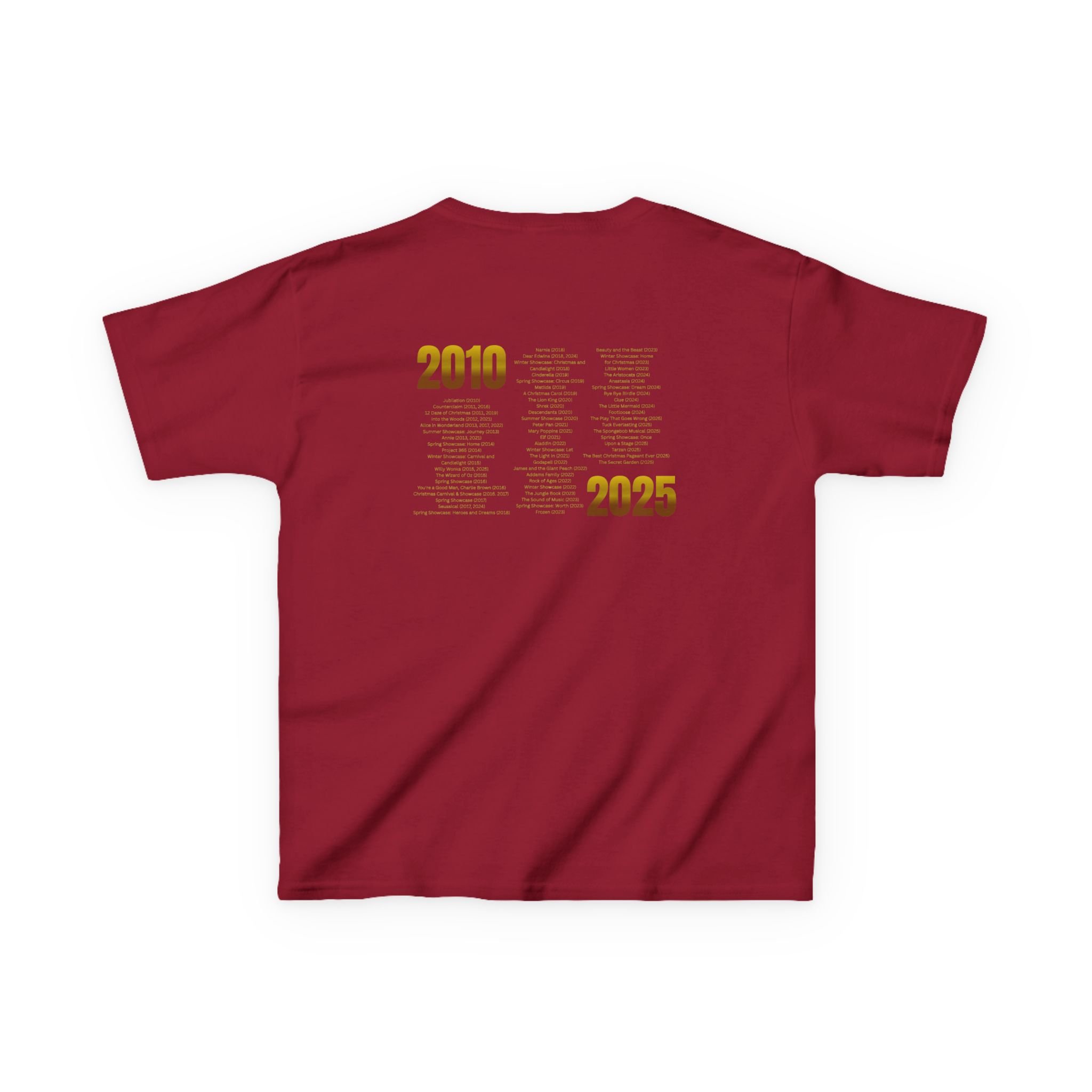 9b2ce55559ec1e63e3f265bd1f0b1c7d